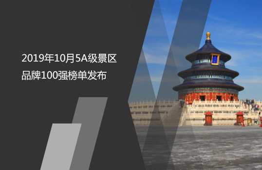 2019年10月5A級景區品牌100強榜單發(fā)布
